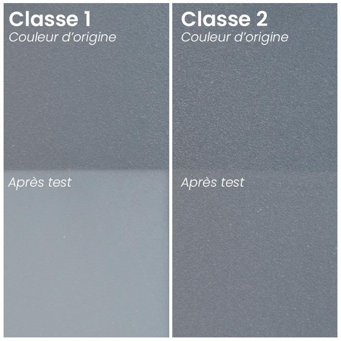 Comparaison vieillissement couleur aluminium - Akena